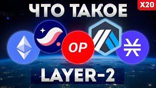 ТОП-5 криптовалют Layer-2 дадут X20. Что такое Layer 2 решения? Криптовалюта для новичков