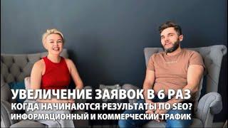 Увеличение заявок с сайта в 6 раз. Кейс по сайту стоматологии. Когда начинаются результаты по SEO?