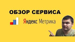 Яндекс метрика Обзор сервиса