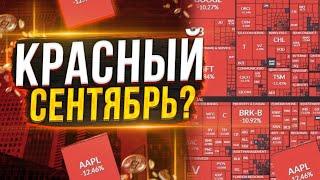 Коррекция на 15% уже в этом месяце / Инвестиции в акции