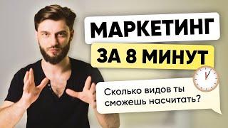 ВСЕ виды маркетинга за 8 минут // #Лебеденко объясняет за #маркетинг