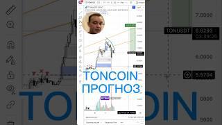 Тонкоин прогноз #инвестиции #тон #ton #toncoin