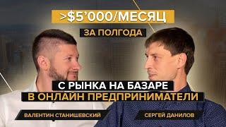 Сергей Данилов | $5’000 за месяц на ОЛХ после 15 лет на рынке | Пример достижения украинской мечты
