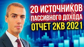 20 источников пассивного дохода - Отчет 2кв 2021 - Куда инвестировал Николай Мрочковский?