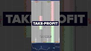 ЧТО ТАКОЕ TAKE PROFIT | Словарь трейдера для начинающих. #трейдинг #терминология