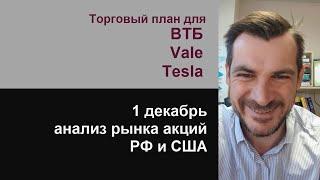 Анализ акций ВТБ, Vale, Tesla/ Обзор рынка акций РФ и США