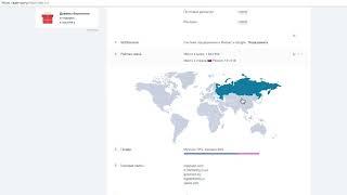 7. Скринкаст «Аналитика сайта с использованием PR CY».