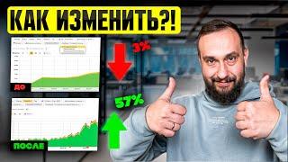 Сделайте ЭТО чтобы SEO приносило ЛИДЫ | Как просто повысить конверсию сайта в 2024