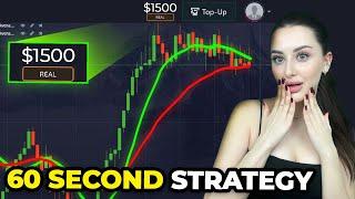 Trading with moving averages, testing the effectiveness of the strategy in 60 seconds (it works)