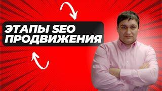 Этапы SEO продвижение сайта в 2024 году.