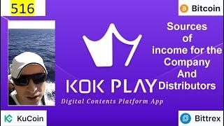 516 ALL 2021 – KOK PLAY – Sources of income for the Company and Distributors  Network Marketing