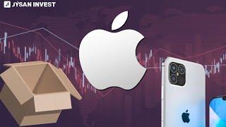 Акции Apple | Распаковка Jysan Invest