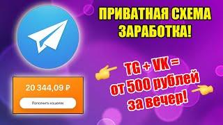 Как заработать в интернете новичку до 2000 рублей в сутки!!!